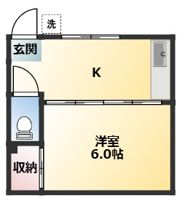 本田マンション1号棟の間取り画像