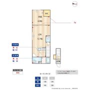 ミハス久我山の間取り画像