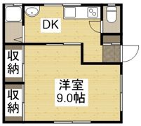 コーポコニーの間取り画像