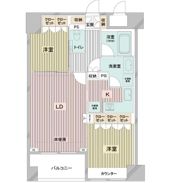 ドゥーエ日本橋の間取り画像
