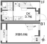 グランアセット西新宿の間取り画像