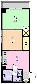 コーポことぶきの間取り画像