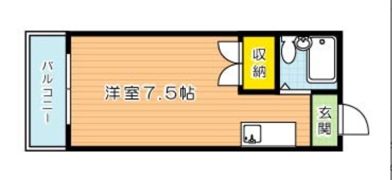 コーポラス中原の間取り画像