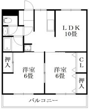 ガーデンヒルズ城南Ⅵの間取り画像
