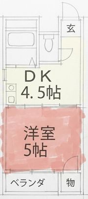 KSハイムⅠの間取り画像