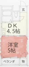 KSハイムⅠの間取り画像