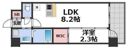 プレリスNEO大阪十三エルヴィオンの間取り画像