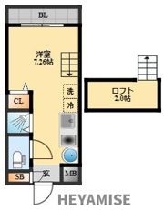 プランドールNKの間取り画像
