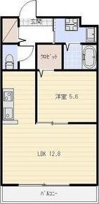 ラパノスの間取り画像