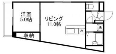 レンツェン松庵の間取り画像