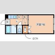 ブルージェント仙台の間取り画像