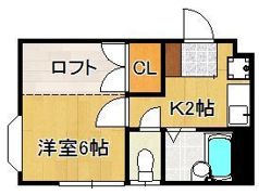 フレグランス伊藤の間取り画像