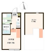ハーモニーテラス梅田ⅩⅦの間取り画像