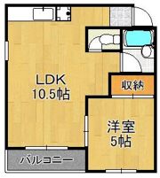 エステート足立の間取り画像