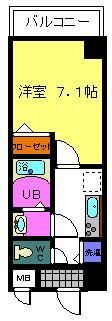 シャルマンフジ新大阪の間取り画像