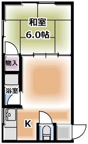 高瀬マンションの間取り画像