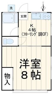 ハイツ南荻窪の間取り画像