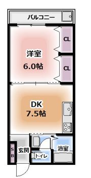岡林ビル藤田マンションの間取り画像