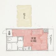 RIHITO新大阪WESTの間取り画像