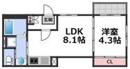プランドール今里の間取り画像