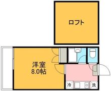 リオンドール九品寺の間取り画像