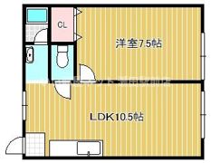 佐野マンションの間取り画像