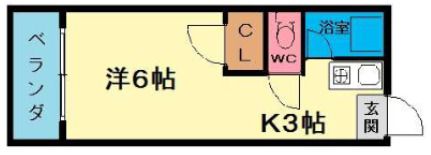 コーポタカハシA棟の間取り画像