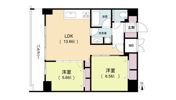 ルネフラッツ松屋町駅前の間取り画像