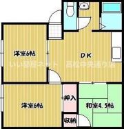 パナハイツアーバンの間取り画像