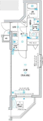 グランフォース浮間舟渡の間取り画像