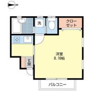 コーポミルクールの間取り画像
