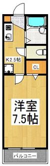 メゾンドプレステージの間取り画像