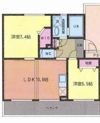 KS宮千代Ⅰの間取り画像