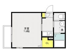 Aube鳩ヶ谷本町の間取り画像