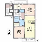 フルールカズン A棟の間取り画像