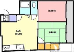 コンフォール錦町の間取り画像