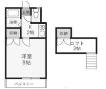 ロフトハウス川内の間取り画像