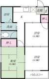 下栗須ハイツBの間取り画像