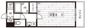 セブンハイツの間取り画像