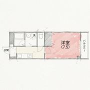 リブリー野田の間取り画像