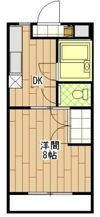 パークハイツ若林の間取り画像