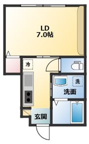和田東2丁目 A棟の間取り画像