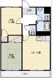 ヴィーブル宮の森南棟の間取り画像