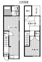 サンロード守口の間取り画像