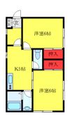 第二斉藤ビル志芳の間取り画像