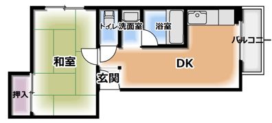 フリーディオ御堂の間取り画像