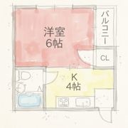 ビューハイツ枚方A棟の間取り画像