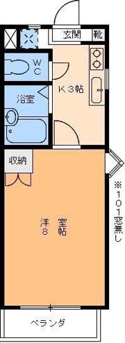 T・Sヴィラの間取り画像