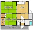 菜園場コーポの間取り画像
