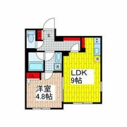 MDM千駄ヶ谷EASTの間取り画像